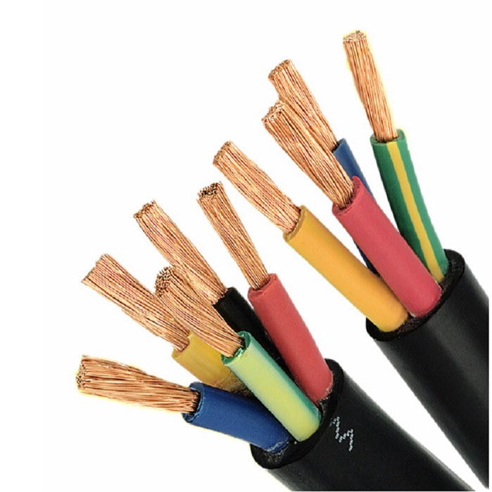 廣東堅寶電纜電線