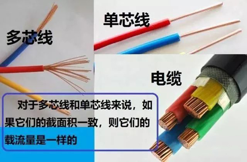 多芯電線和單芯電線的區別